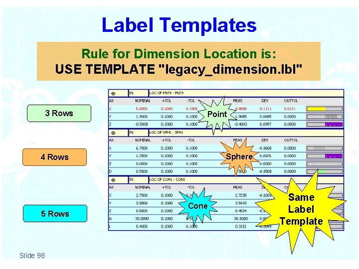 Label Templates Rule for Dimension Location is: USE TEMPLATE "legacy_dimension. lbl" 3 Rows Point