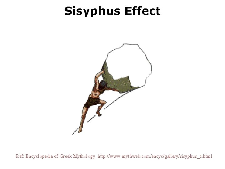 Sisyphus Effect Ref: Encyclopedia of Greek Mythology http: //www. mythweb. com/encyc/gallery/sisyphus_c. html 