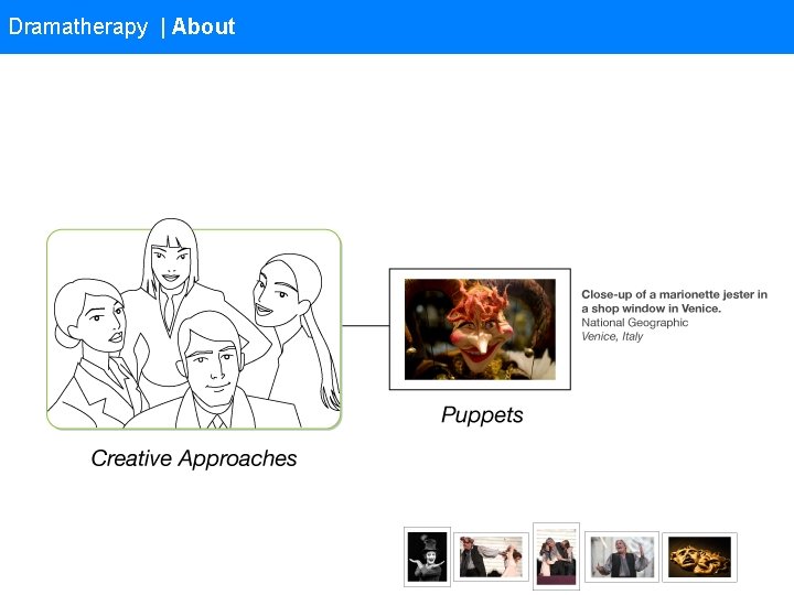 Dramatherapy | About 