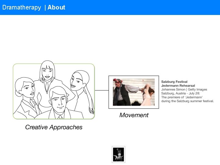 Dramatherapy | About 