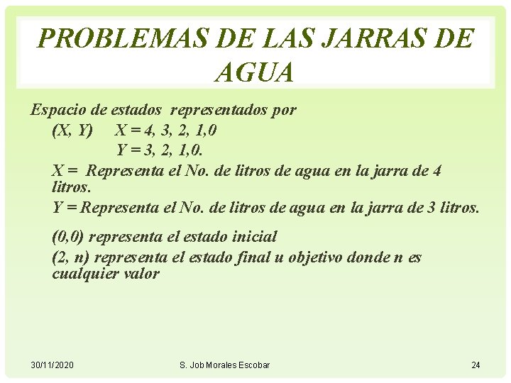 PROBLEMAS DE LAS JARRAS DE AGUA Espacio de estados representados por (X, Y) X