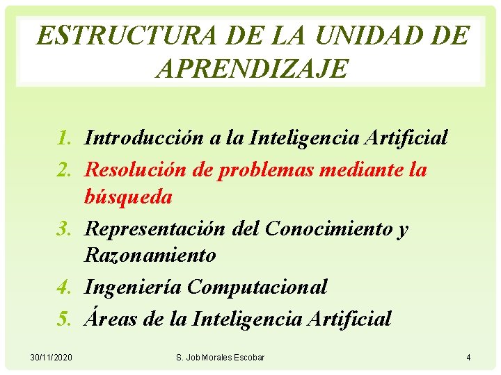 ESTRUCTURA DE LA UNIDAD DE APRENDIZAJE 1. Introducción a la Inteligencia Artificial 2. Resolución