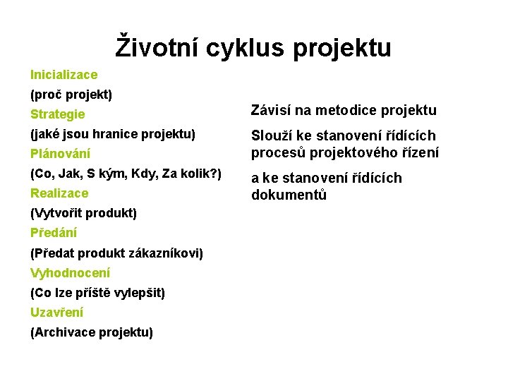 Životní cyklus projektu Inicializace (proč projekt) Strategie Závisí na metodice projektu (jaké jsou hranice