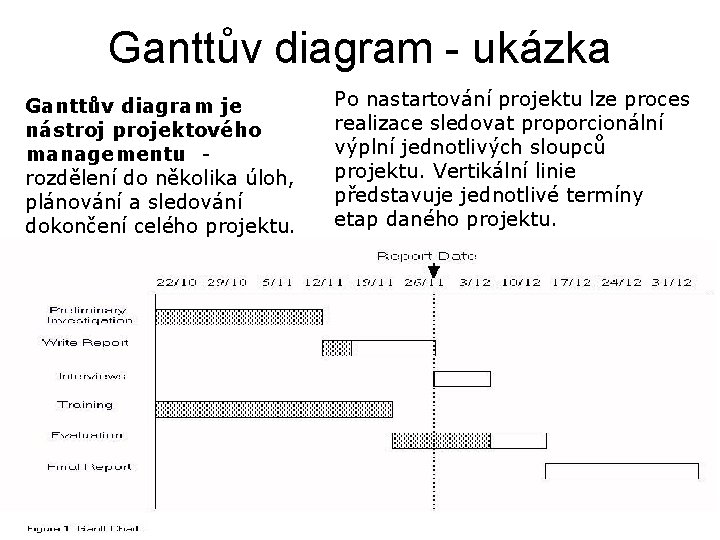 Ganttův diagram - ukázka Ganttův diagram je nástroj projektového managementu rozdělení do několika úloh,