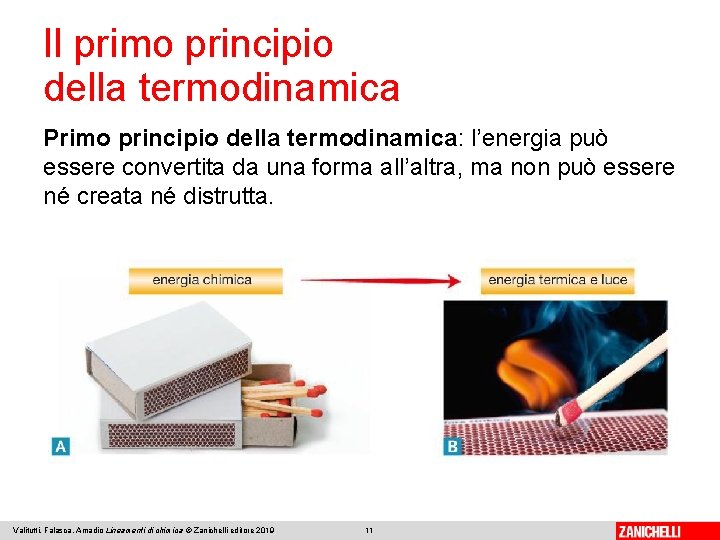 Il primo principio della termodinamica Primo principio della termodinamica: l’energia può essere convertita da