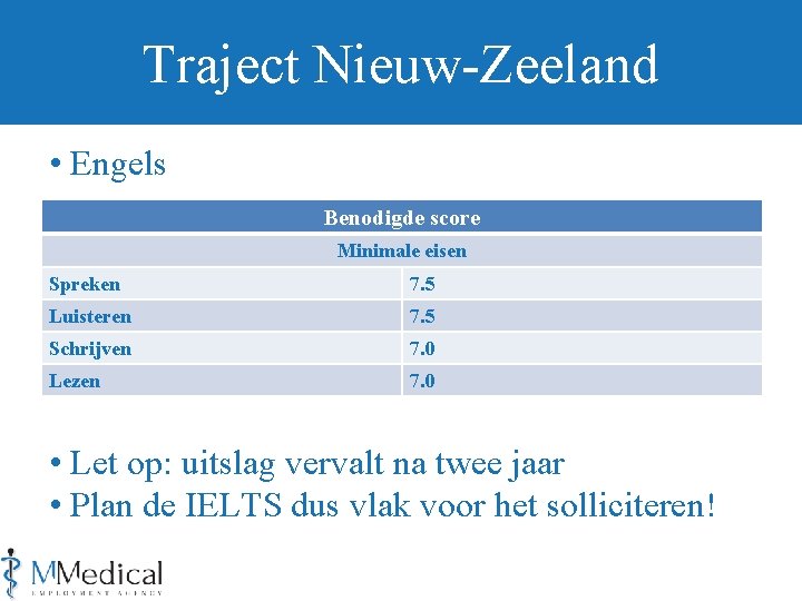 Traject Nieuw-Zeeland • Engels Benodigde score Minimale eisen Spreken 7. 5 Luisteren 7. 5