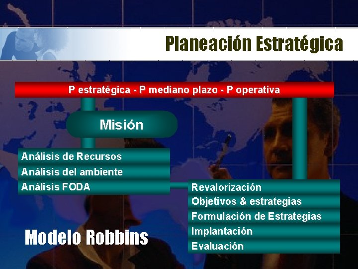 Planeación Estratégica P estratégica - P mediano plazo - P operativa Misión Análisis de