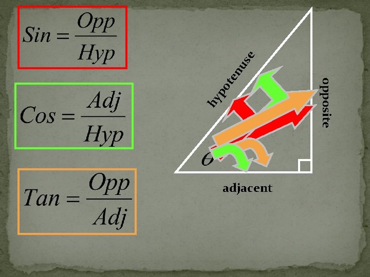 en po t hy opposite adjacent us e en po t hy opposite adjacent us e