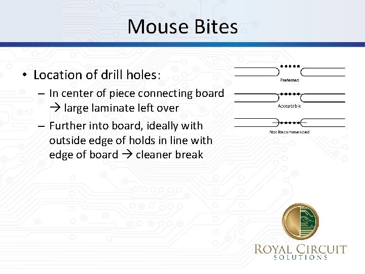 Mouse Bites • Location of drill holes: – In center of piece connecting board