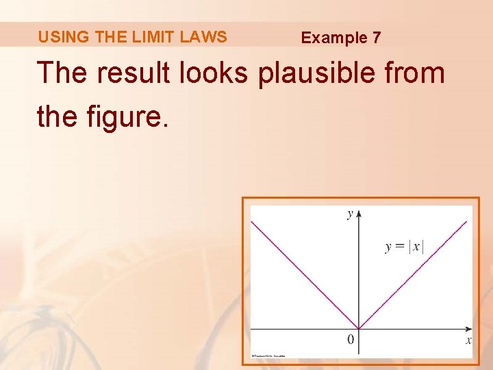 USING THE LIMIT LAWS Example 7 The result looks plausible from the figure. 