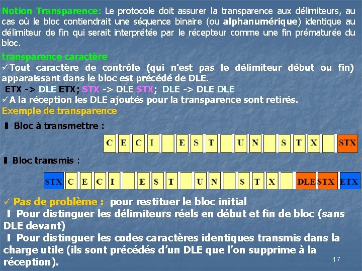 Notion Transparence: Le protocole doit assurer la transparence aux délimiteurs, au cas où le