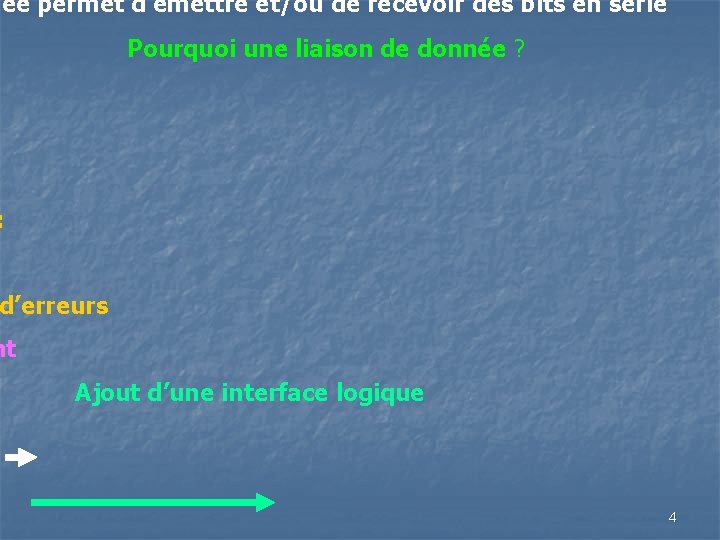 née permet d’émettre et/ou de recevoir des bits en série Pourquoi une liaison de
