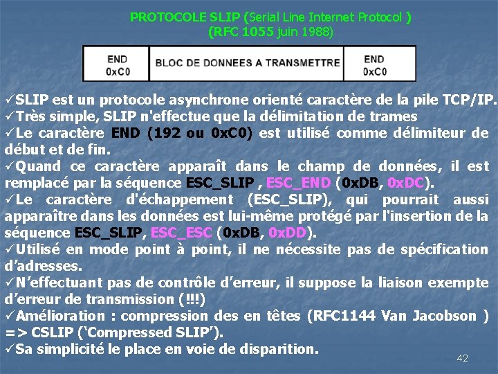 PROTOCOLE SLIP (Serial Line Internet Protocol ) (RFC 1055 juin 1988) üSLIP est un