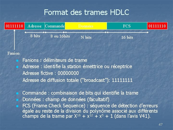 Format des trames HDLC 01111110 Adresse Commande 8 bits 8 ou 16 bits Données Format des trames HDLC 01111110 Adresse Commande 8 bits 8 ou 16 bits Données