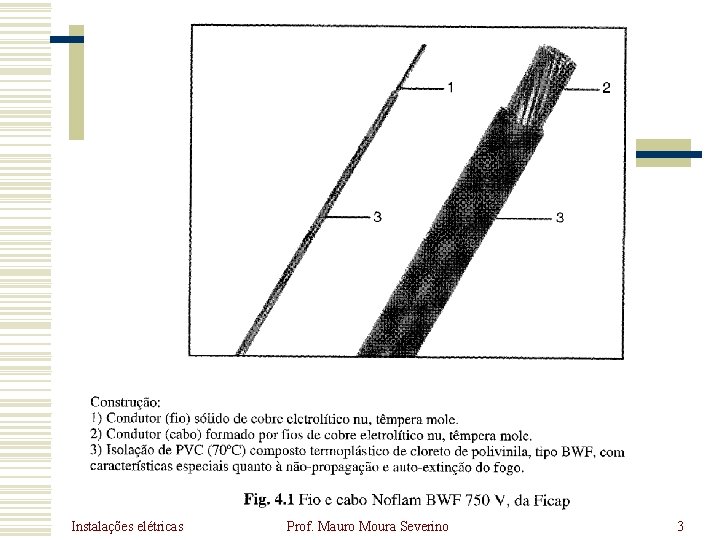 Instalações elétricas Prof. Mauro Moura Severino 3 Instalações elétricas Prof. Mauro Moura Severino 3