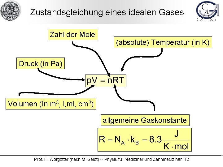 Zustandsgleichung eines idealen Gases Zahl der Mole (absolute) Temperatur (in K) Druck (in Pa)