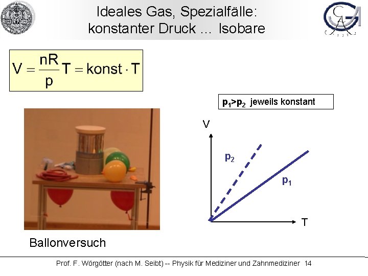 Ideales Gas, Spezialfälle: konstanter Druck … Isobare p 1>p 2 jeweils konstant V p