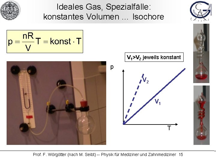 Ideales Gas, Spezialfälle: konstantes Volumen … Isochore V 1>V 2 jeweils konstant p V