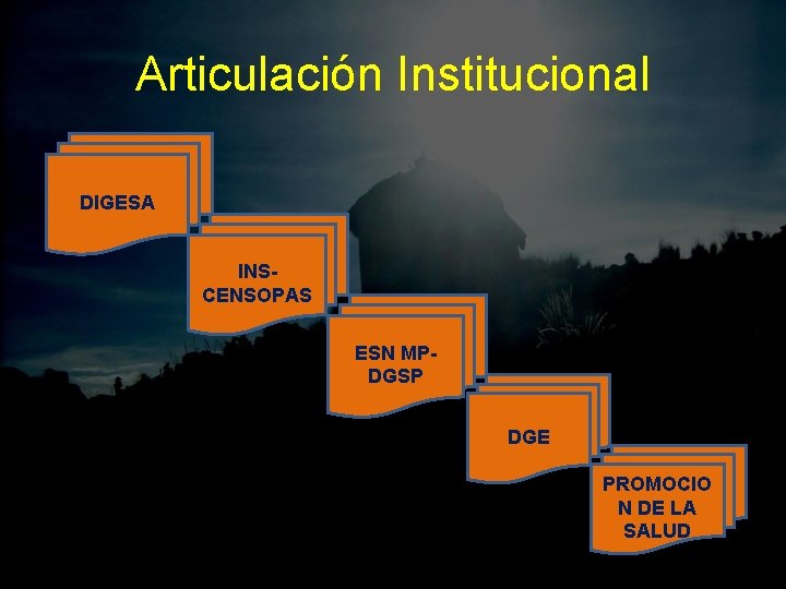 Articulación Institucional DIGESA INSCENSOPAS ESN MPDGSP DGE PROMOCIO N DE LA SALUD 