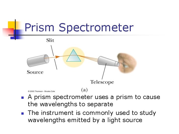 Prism Spectrometer A prism spectrometer uses a prism to cause the wavelengths to separate