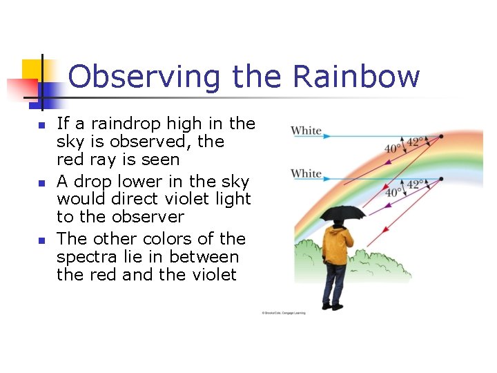 Observing the Rainbow If a raindrop high in the sky is observed, the red