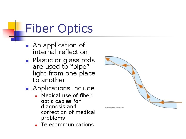 Fiber Optics An application of internal reflection Plastic or glass rods are used to