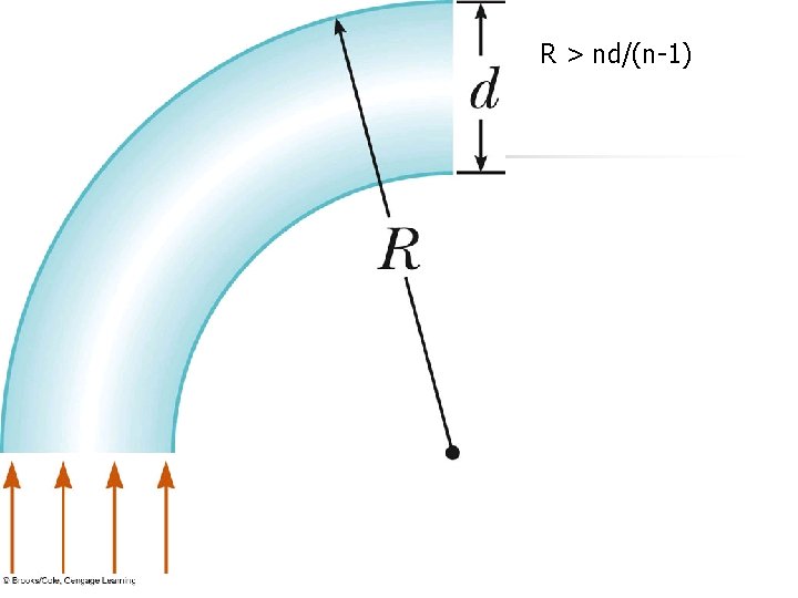 R > nd/(n-1) 