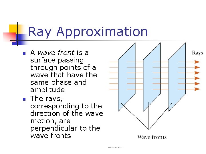 Ray Approximation A wave front is a surface passing through points of a wave