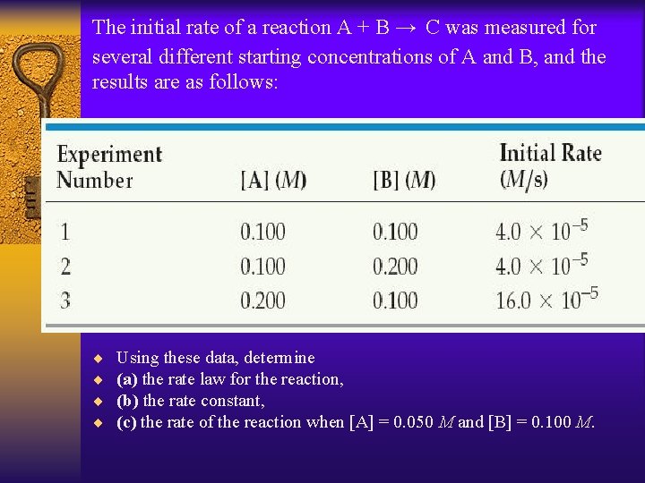 The initial rate of a reaction A + B → C was measured for