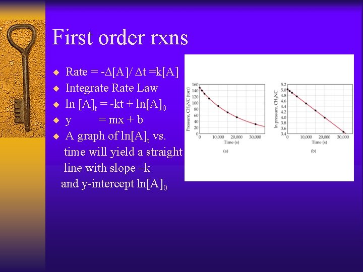 First order rxns ¨ ¨ ¨ Rate = -D[A]/ Dt =k[A] Integrate Rate Law