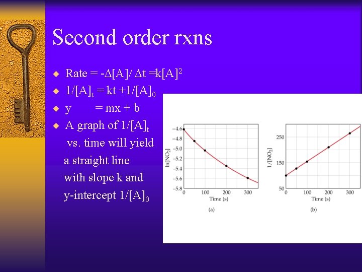 Second order rxns ¨ Rate = -D[A]/ Dt =k[A]2 ¨ 1/[A]t = kt +1/[A]0