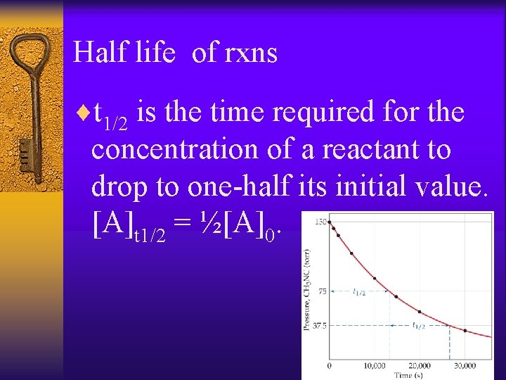 Half life of rxns ¨t 1/2 is the time required for the concentration of