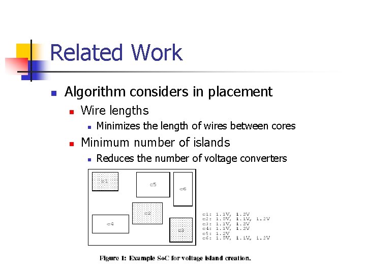 Related Work n Algorithm considers in placement n Wire lengths n n Minimizes the