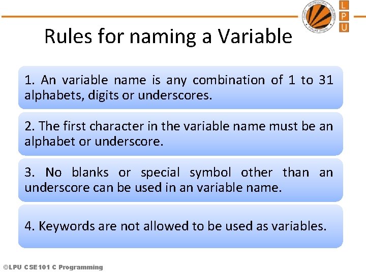 Rules for naming a Variable 1. An variable name is any combination of 1