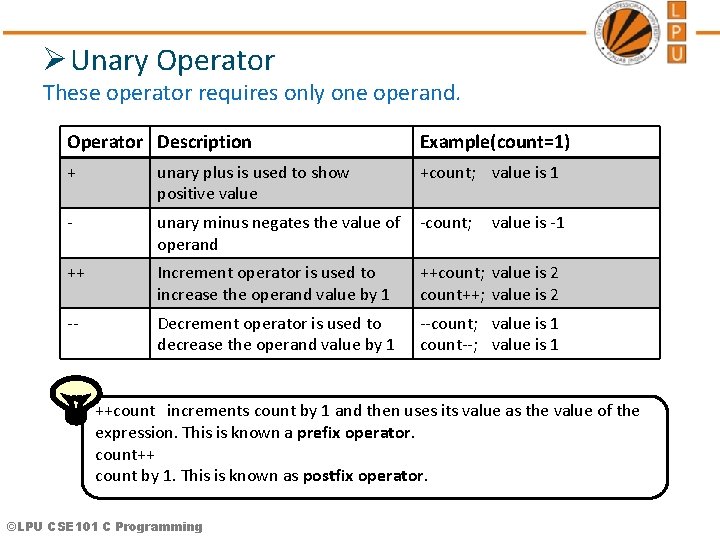 Ø Unary Operator These operator requires only one operand. Operator Description Example(count=1) + unary
