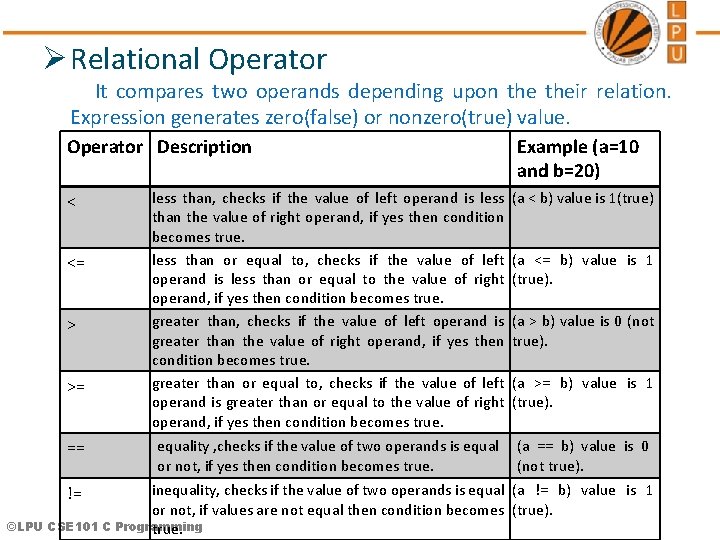 Ø Relational Operator It compares two operands depending upon their relation. Expression generates zero(false)