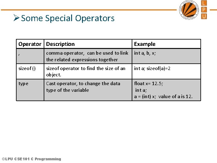 Ø Some Special Operators Operator Description Example , comma operator, can be used to