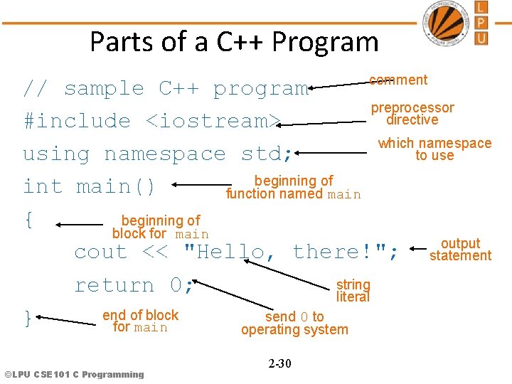 Parts of a C++ Program comment // sample C++ program preprocessor directive #include <iostream>