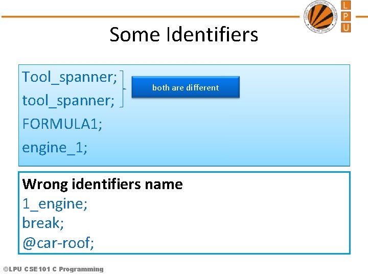 Some Identifiers Tool_spanner; tool_spanner; FORMULA 1; engine_1; both are different Wrong identifiers name 1_engine;