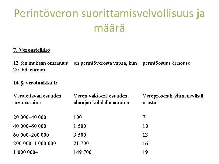 Perintöveron suorittamisvelvollisuus ja määrä 7. Veroasteikko 13 §: n mukaan omaisuus 20 000 euroon
