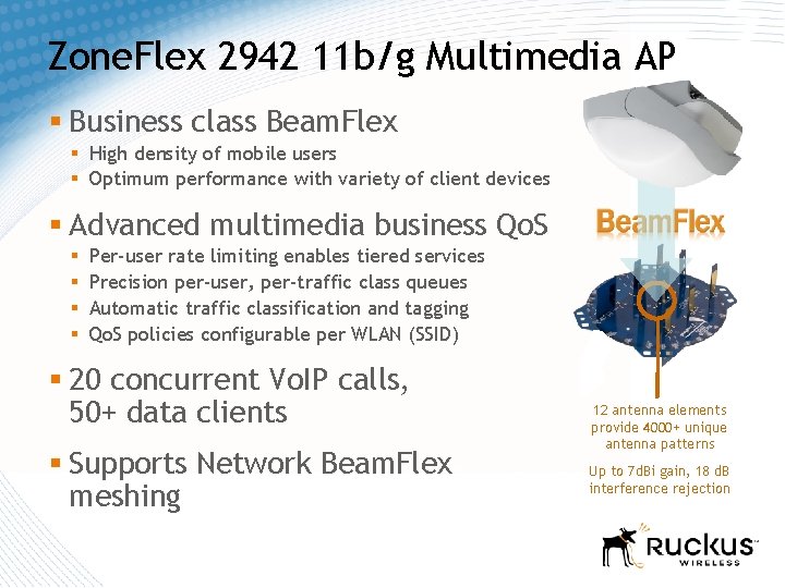 Zone. Flex 2942 11 b/g Multimedia AP § Business class Beam. Flex § High Zone. Flex 2942 11 b/g Multimedia AP § Business class Beam. Flex § High