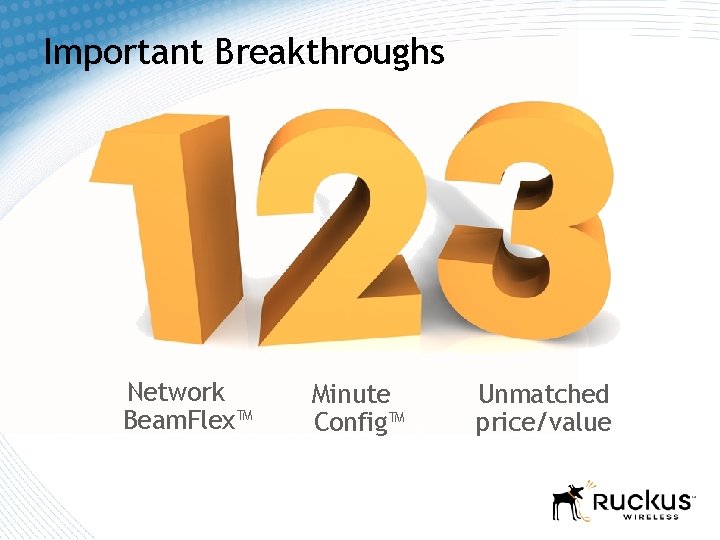 Important Breakthroughs Network Beam. Flex™ Minute Config™ Unmatched price/value Important Breakthroughs Network Beam. Flex™ Minute Config™ Unmatched price/value