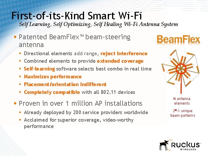 First-of-its-Kind Smart Wi-Fi Self Learning, Self Optimizing, Self Healing Wi-Fi Antenna System § Patented First-of-its-Kind Smart Wi-Fi Self Learning, Self Optimizing, Self Healing Wi-Fi Antenna System § Patented