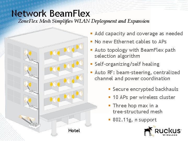 Network Beam. Flex Zone. Flex Mesh Simplifies WLAN Deployment and Expansion § Add capacity Network Beam. Flex Zone. Flex Mesh Simplifies WLAN Deployment and Expansion § Add capacity