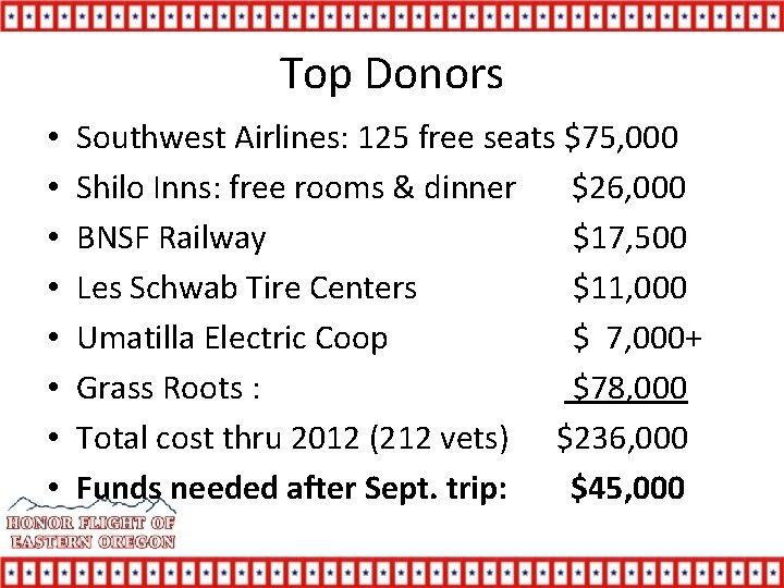 Top Donors • • Southwest Airlines: 125 free seats $75, 000 Shilo Inns: free