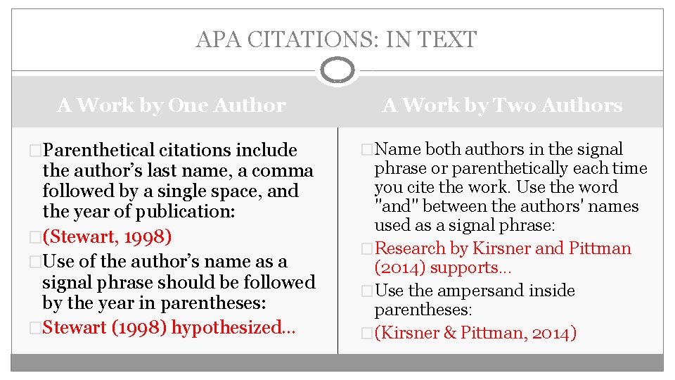 APA CITATIONS: IN TEXT A Work by One Author �Parenthetical citations include the author’s