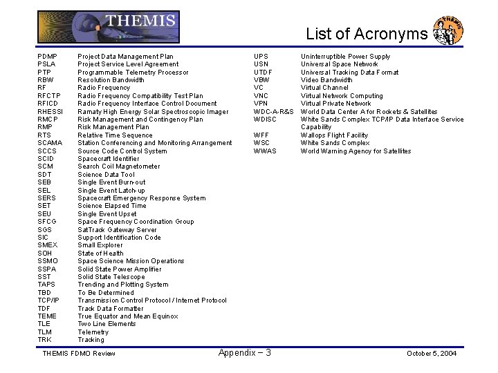 List of Acronyms PDMP PSLA PTP RBW RF RFCTP RFICD RHESSI RMCP RMP RTS