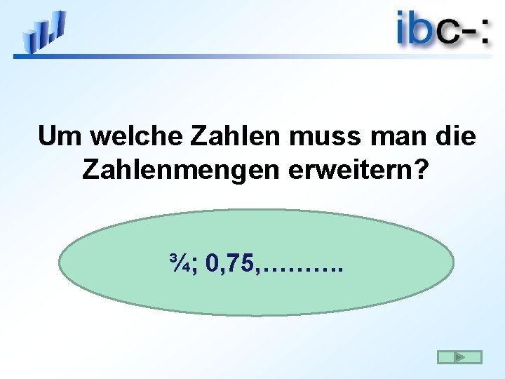Um welche Zahlen muss man die Zahlenmengen erweitern? ¾; 0, 75, ………. 
