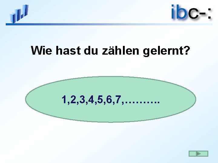 Wie hast du zählen gelernt? 1, 2, 3, 4, 5, 6, 7, ………. 