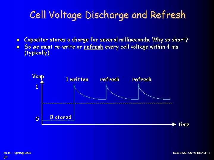 Cell Voltage Discharge and Refresh Capacitor stores a charge for several milliseconds. Why so